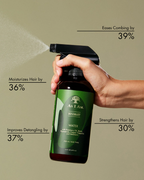 Rosemary Water