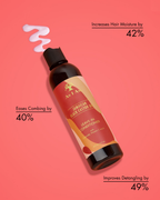 Jamaican Black Castor Oil Leave-In Conditioner
