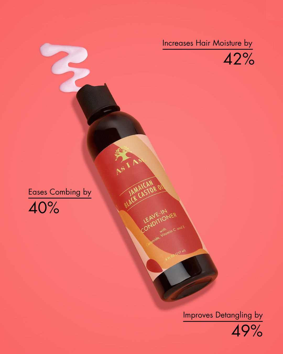 Jamaican Black Castor Oil Leave-In Conditioner