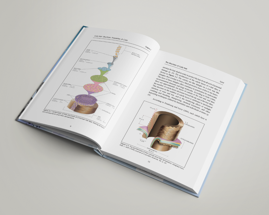 Curly Hair Book - By Dr. Ali Syed