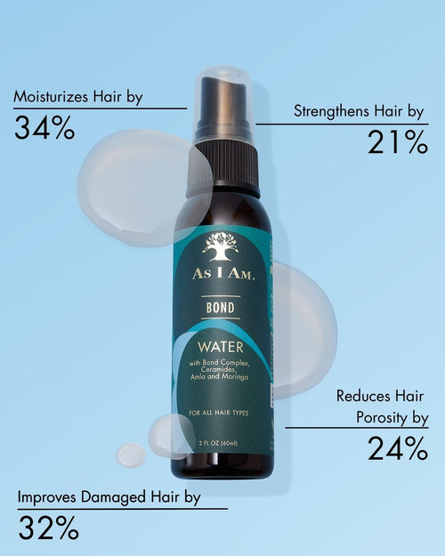 Bond Water 2oz