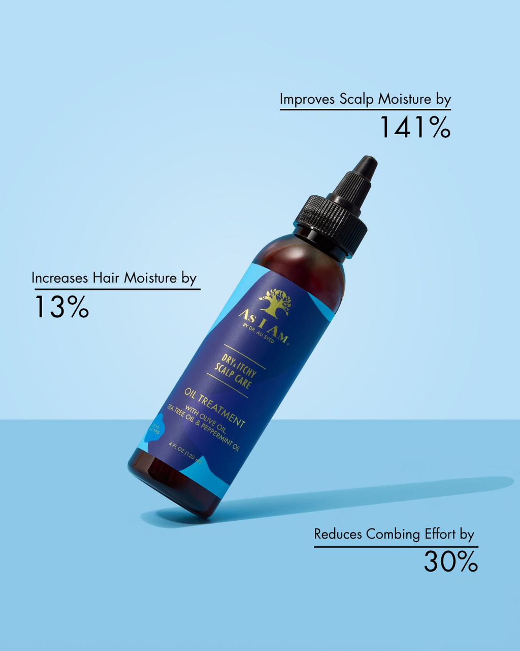 Dry & Itchy Scalp Care Oil Treatment