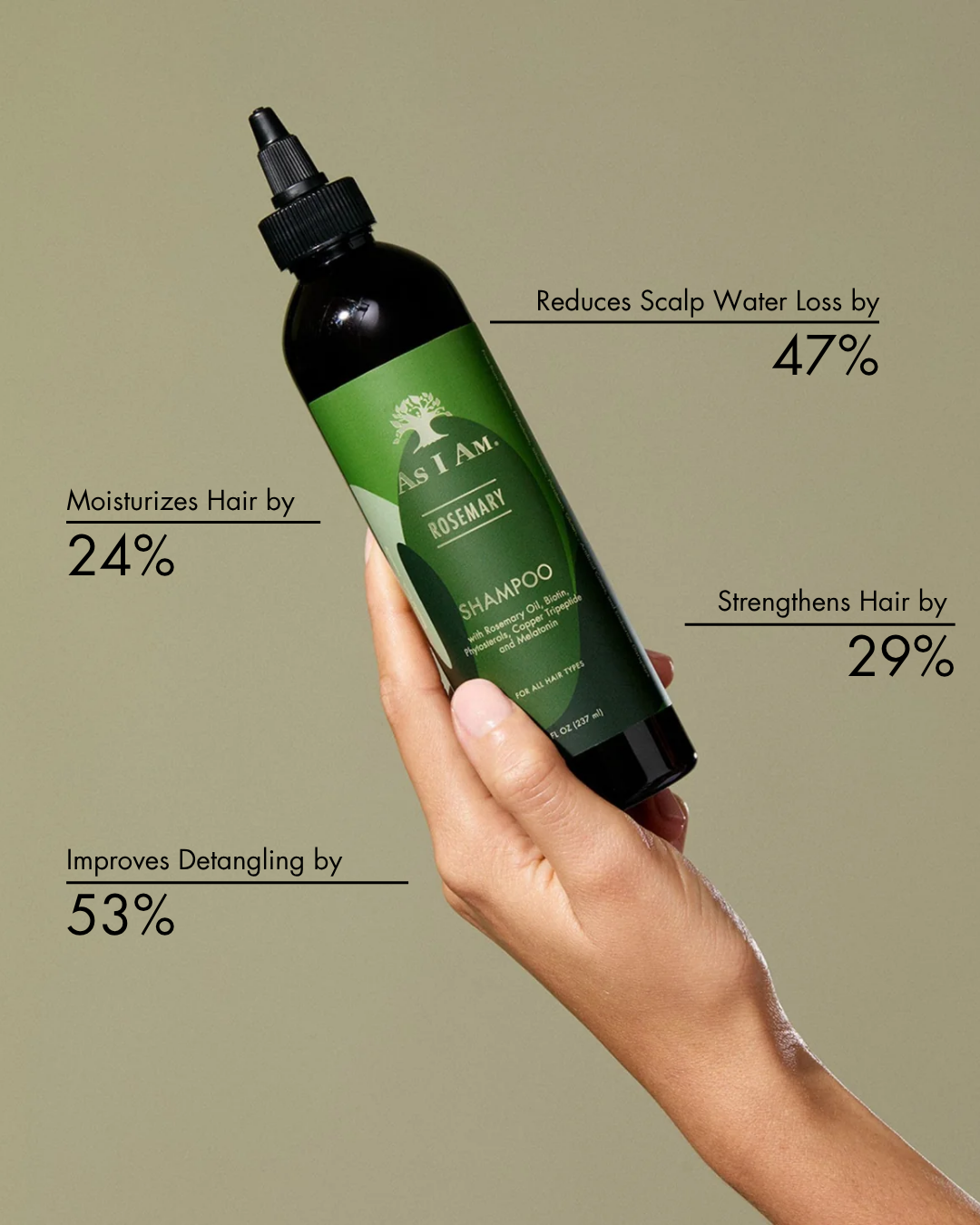 Rosemary Shampoo