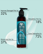 Bond Leave In Conditioner