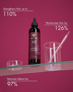 Onion Shampoo