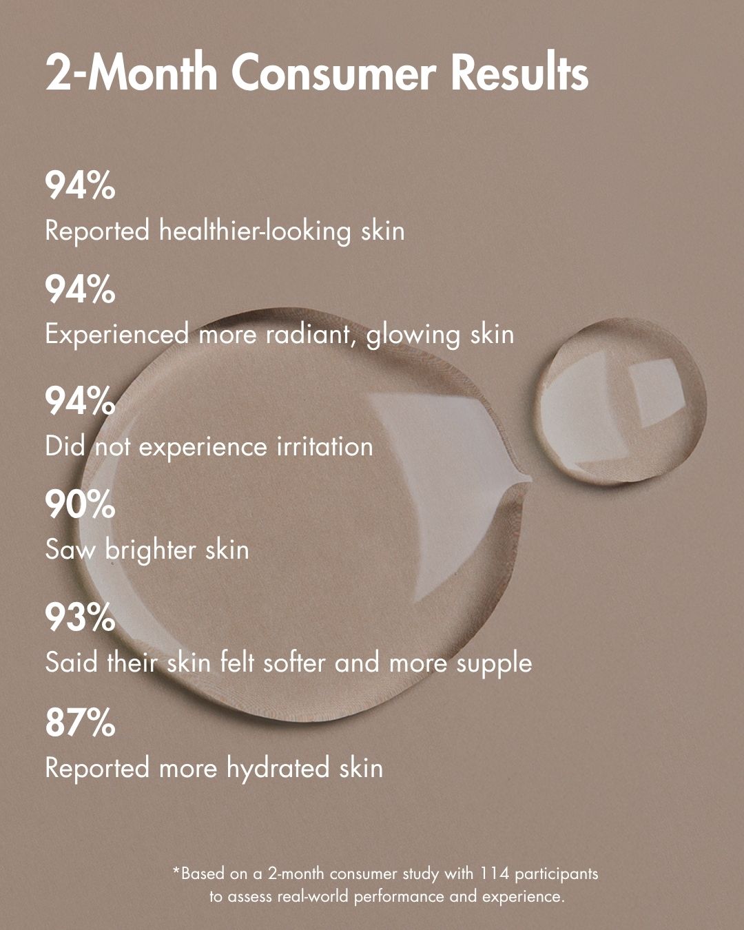 Vitamin C Serum For Face