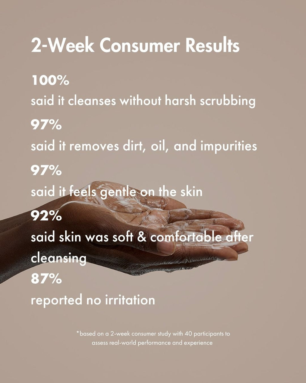 Gentle Cleanser