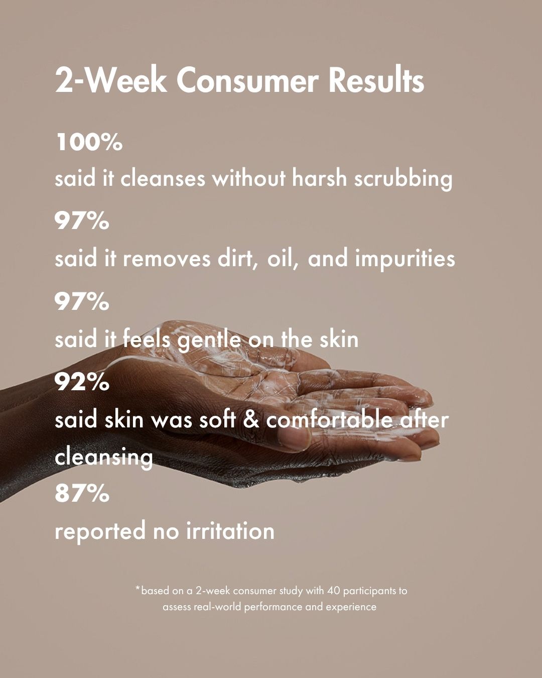 Gentle Cleanser