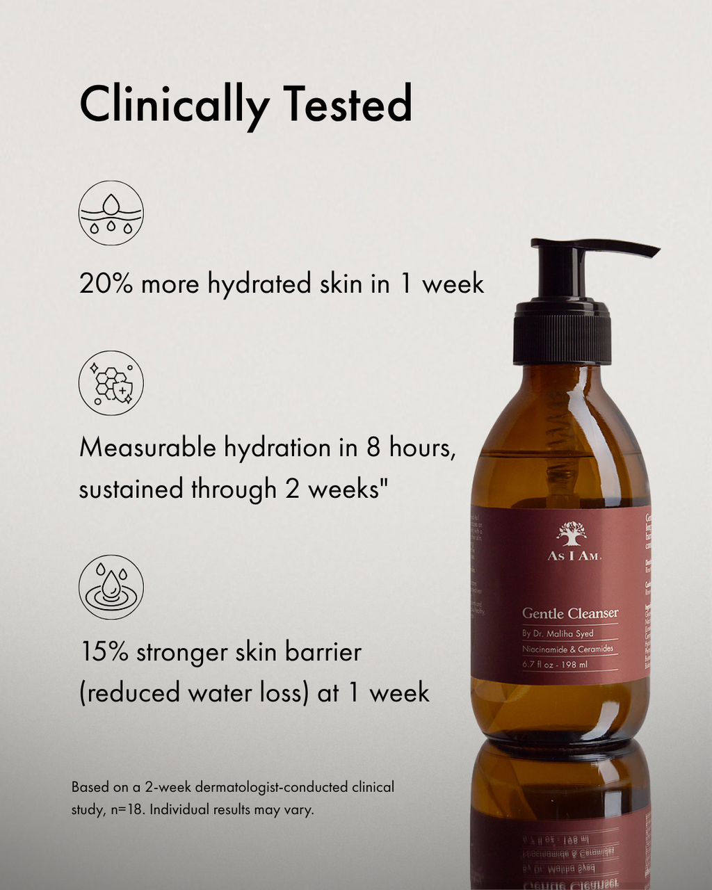Gentle Cleanser
