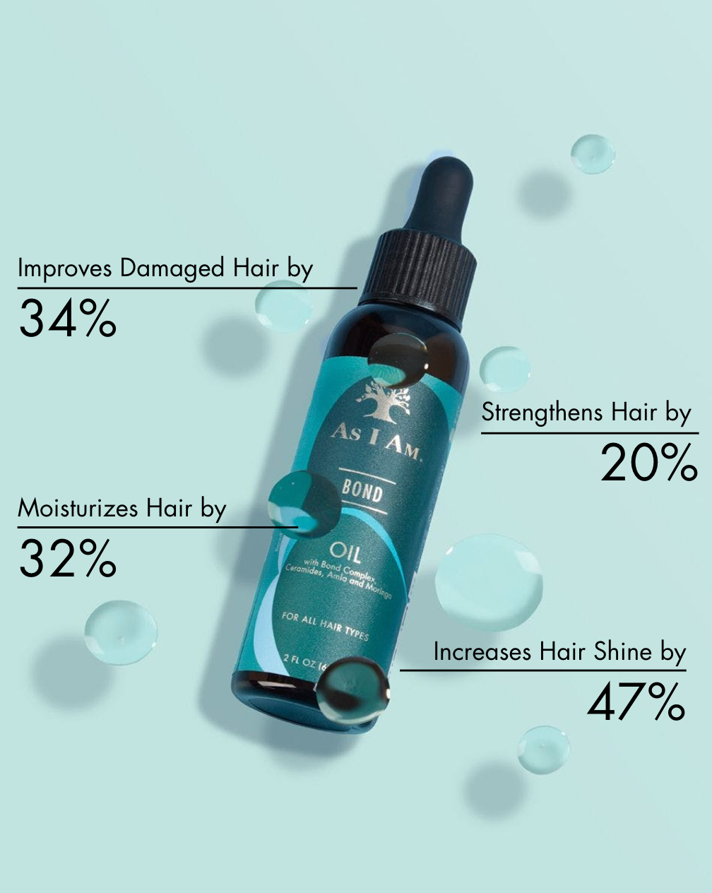 Bond Repair Hair Oil