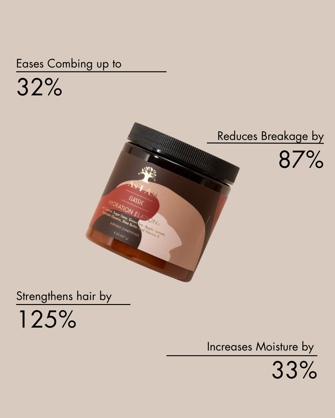 Hydration Elation Conditioner