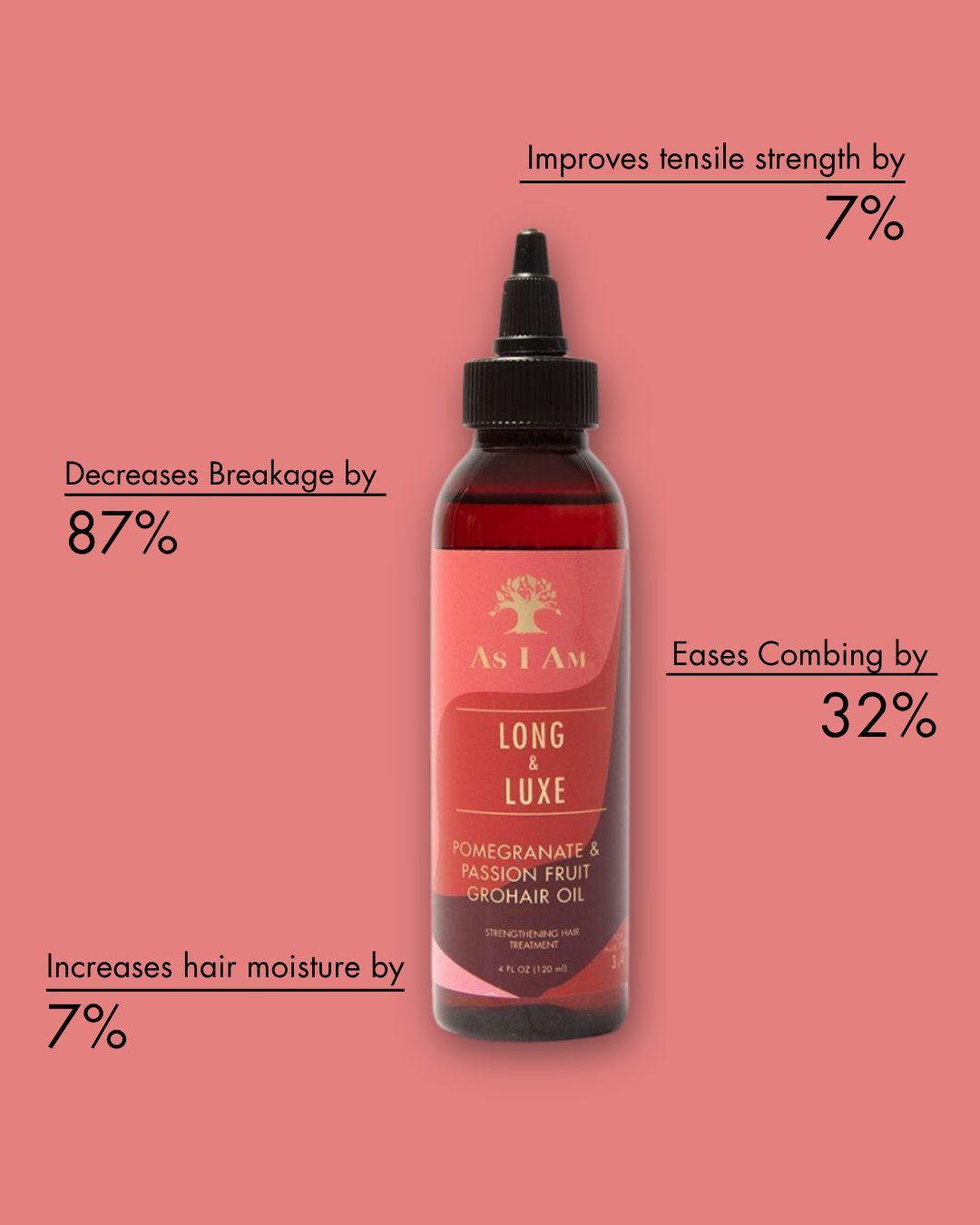 Long & Luxe Grohair Oil