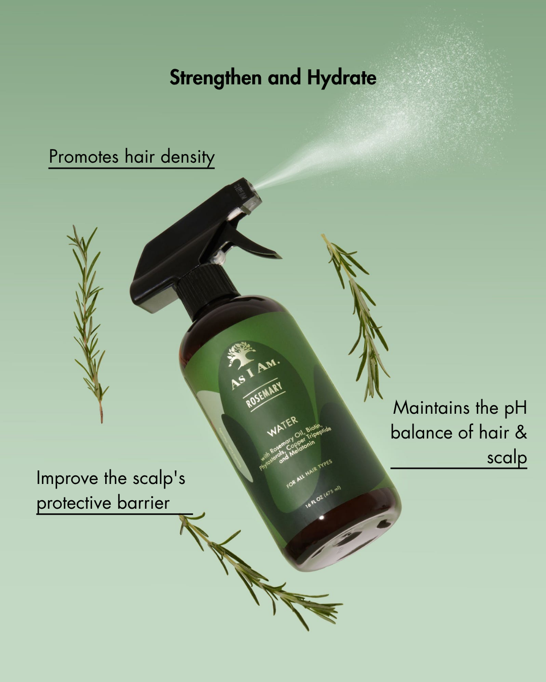 Rosemary Water