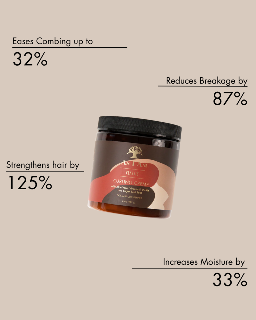 Curling Creme