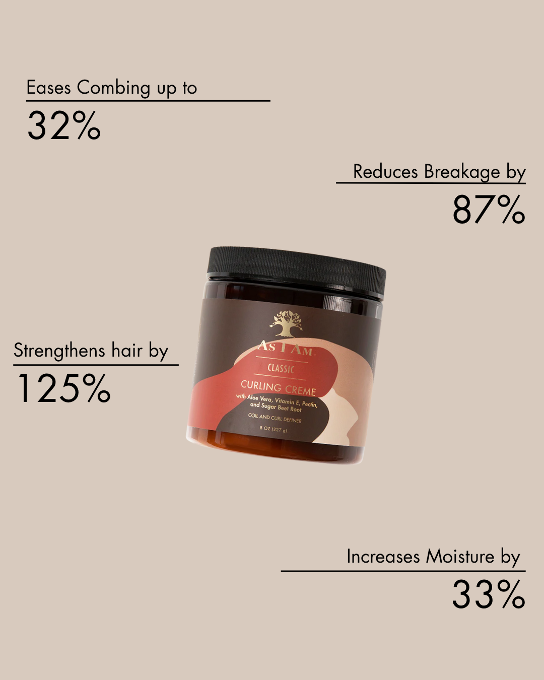 Curling Creme