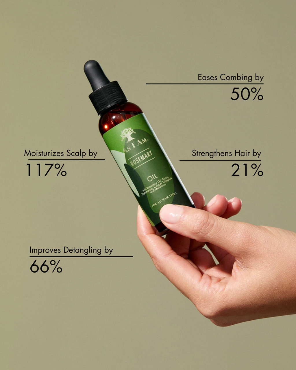Rosemary Oil